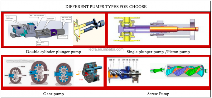 Automatica PU adesivo Epoxy Resin Potting Machine AB Dispenser di colla Due componenti Dispenser di riempimento Dispenser Dispenser di colla 3